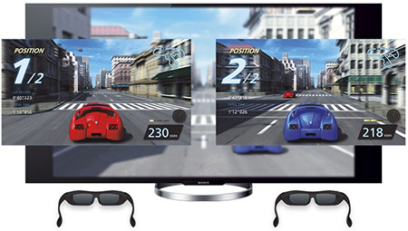  SimulView   Sony