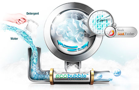 Eco Bubble    Samsung