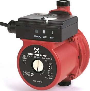 все цены на Насос Grundfos UPA 15-90 онлайн