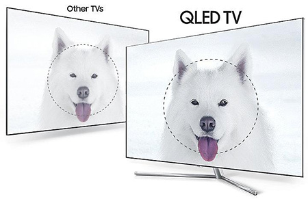 Изображение на экране QLED-телевизора