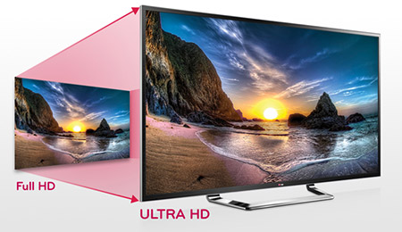 Технология ColorRefiner в телевизорах LG