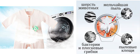 LG True Steam