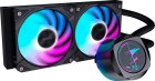 ��� ��� ����������� Gigabyte GP-AORUS WATERFORCE X II 240