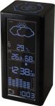 ������������  BVItech BV-68Bxx