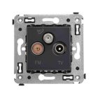 ������� DKC ������� ������������� TV/FM/SAT �� Avanti ������ �������