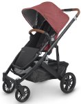 ������� UPPAbaby Cruz V2 LUCY 0420-CRZ-EU-LCY