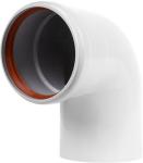 ������ Royal Thermo ������� 80 MF 90��