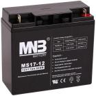 ������� ��� ��� MNB MS17-12