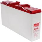 ������� ��� ��� MNB MR155-12FT