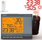  ����-������������ RST meteo projection Q775 RST- RST32775 ������