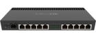 ������������� MikroTik RB4011iGS+RM (RB4011iGS+RM)