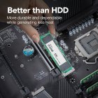 SSD ���������� Crucial M.2 2048GB E100 PCIe (CT2000E100SSD8)