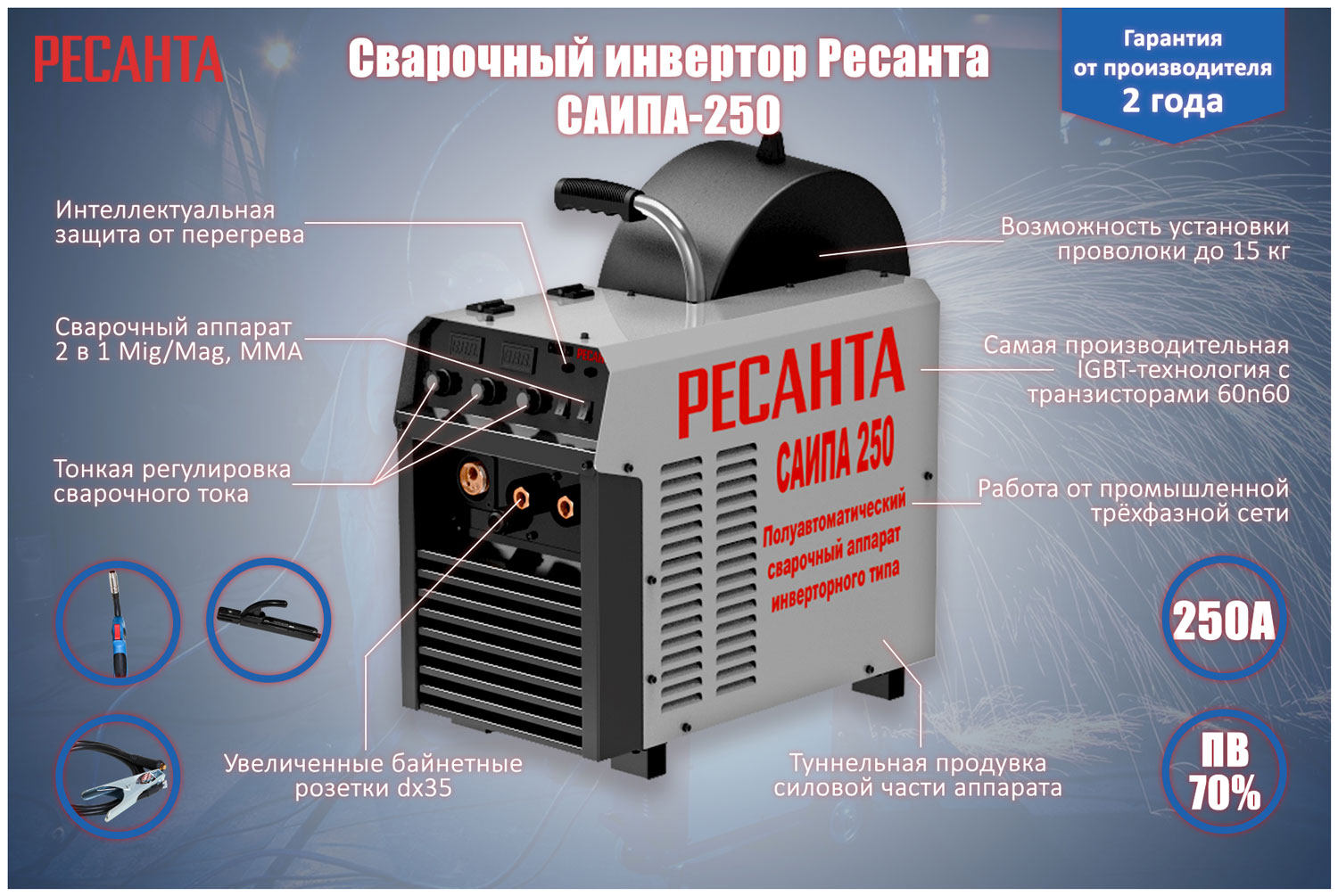 

Сварочный аппарат Ресанта САИПА-250 серый