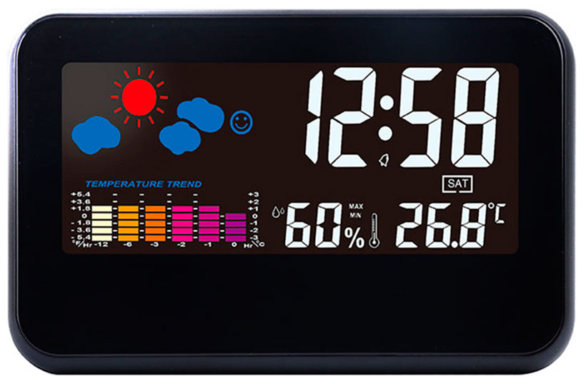 Часы электронные с метеостанцией IRIT IR-708 часы электронные с метеостанцией с беспроводным внешним датчиком 16 7х11 2х2 3 см