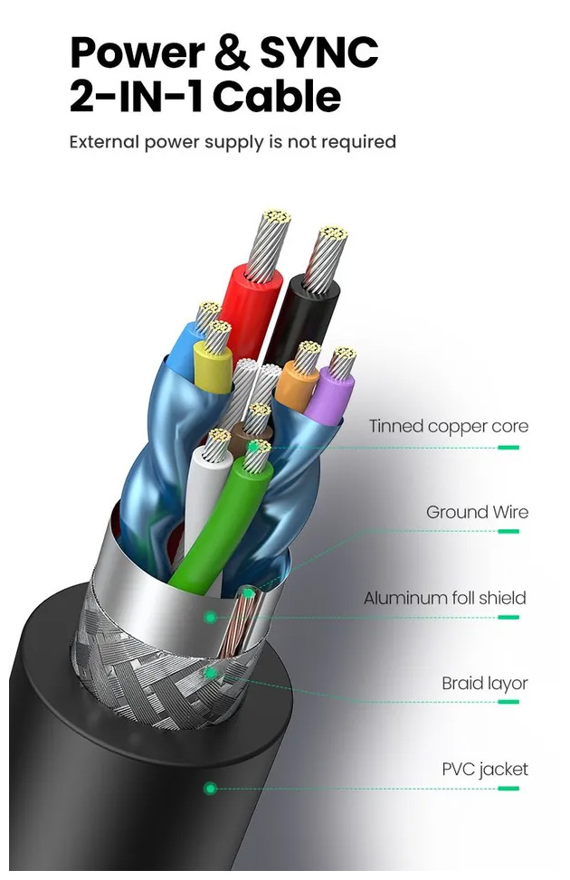 Изображение товара Бокс внешний для жесткого диска Ugreen CM300 (70499) 2.5-Inch SATA External Hard Drive Enclosure, серый