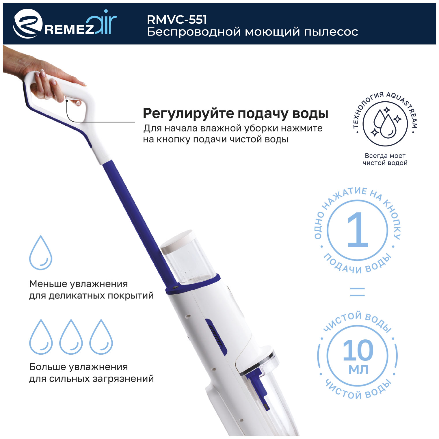 Remez s отзывы. Remez Air пылесос. Remezair RMVC-551. RMVC-551. Пылесос моющий вертикальный проводной.