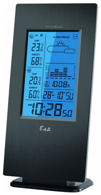 Метеостанция Ea2 UM8 датчик температуры влажности атмосферного давления bme280 модель модуля датчика атмосферного давления экологический датчик bme280