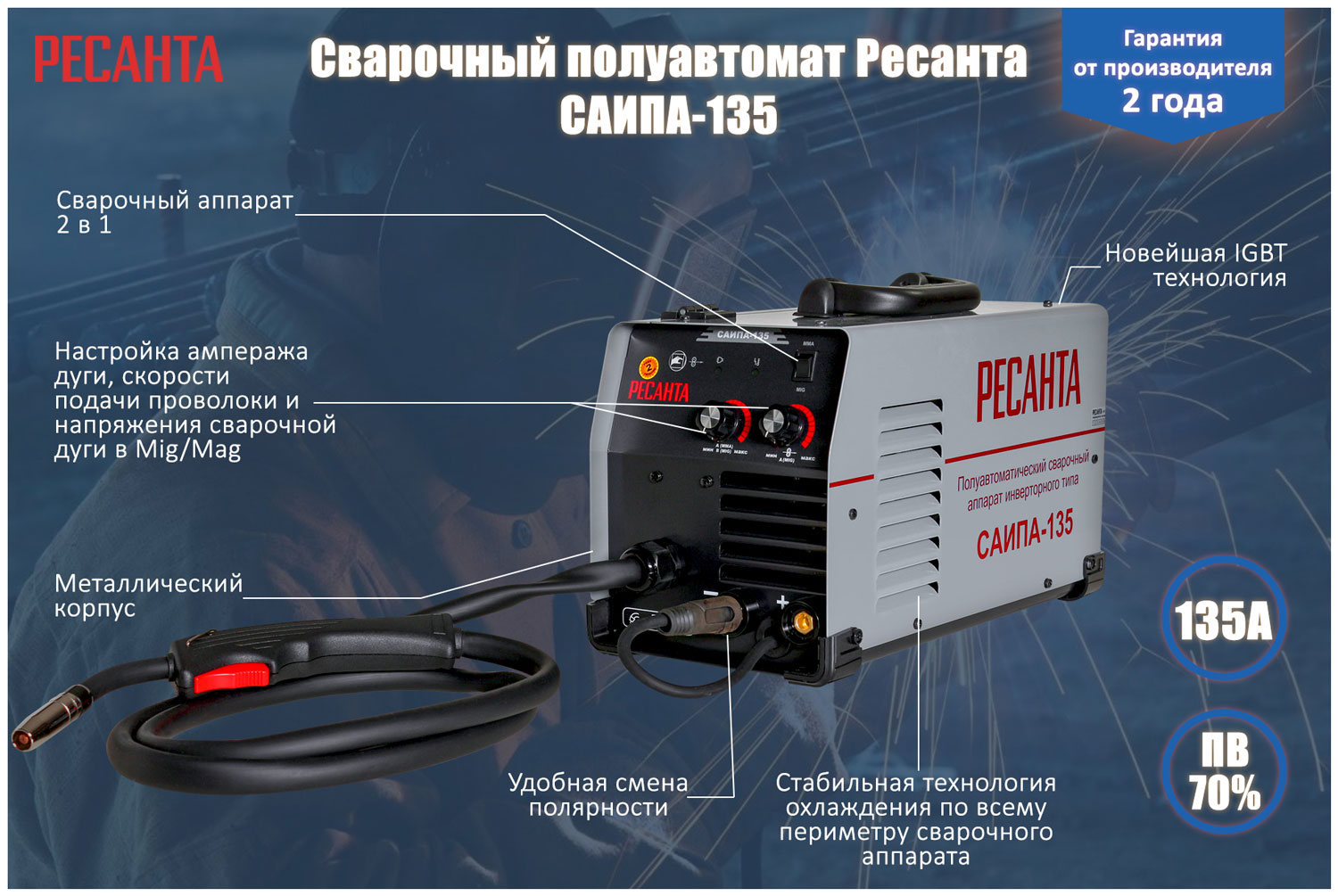 

Сварочный аппарат Ресанта САИПА-135