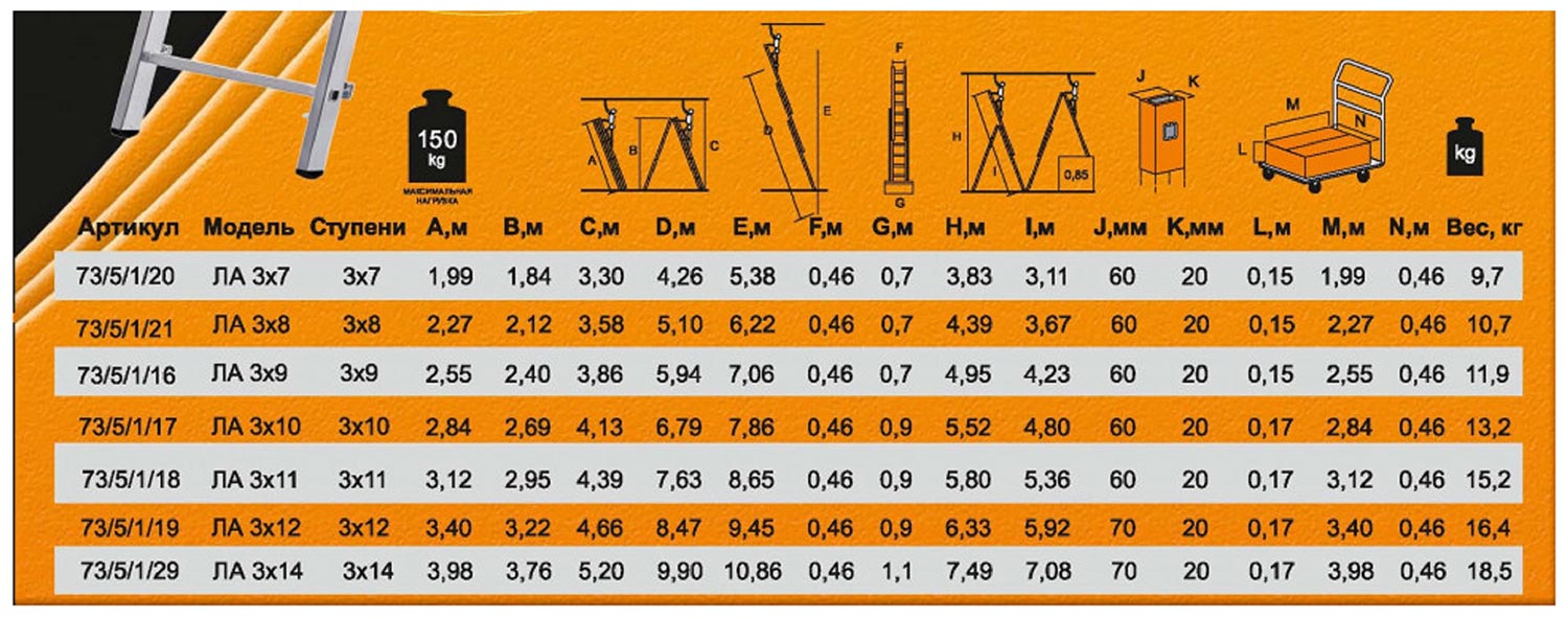 Лестница алюминиевая Вихрь трёхсекционная ЛА 3х7 73/5/1/20 Лестница алюминиевая Вихрь трёхсекционная ЛА 3х7 73/5/1/20