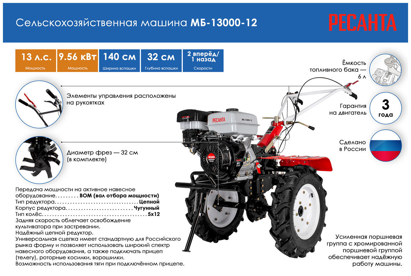 Машина сельскохозяйственная Ресанта МБ-13000-12 | AliExpress