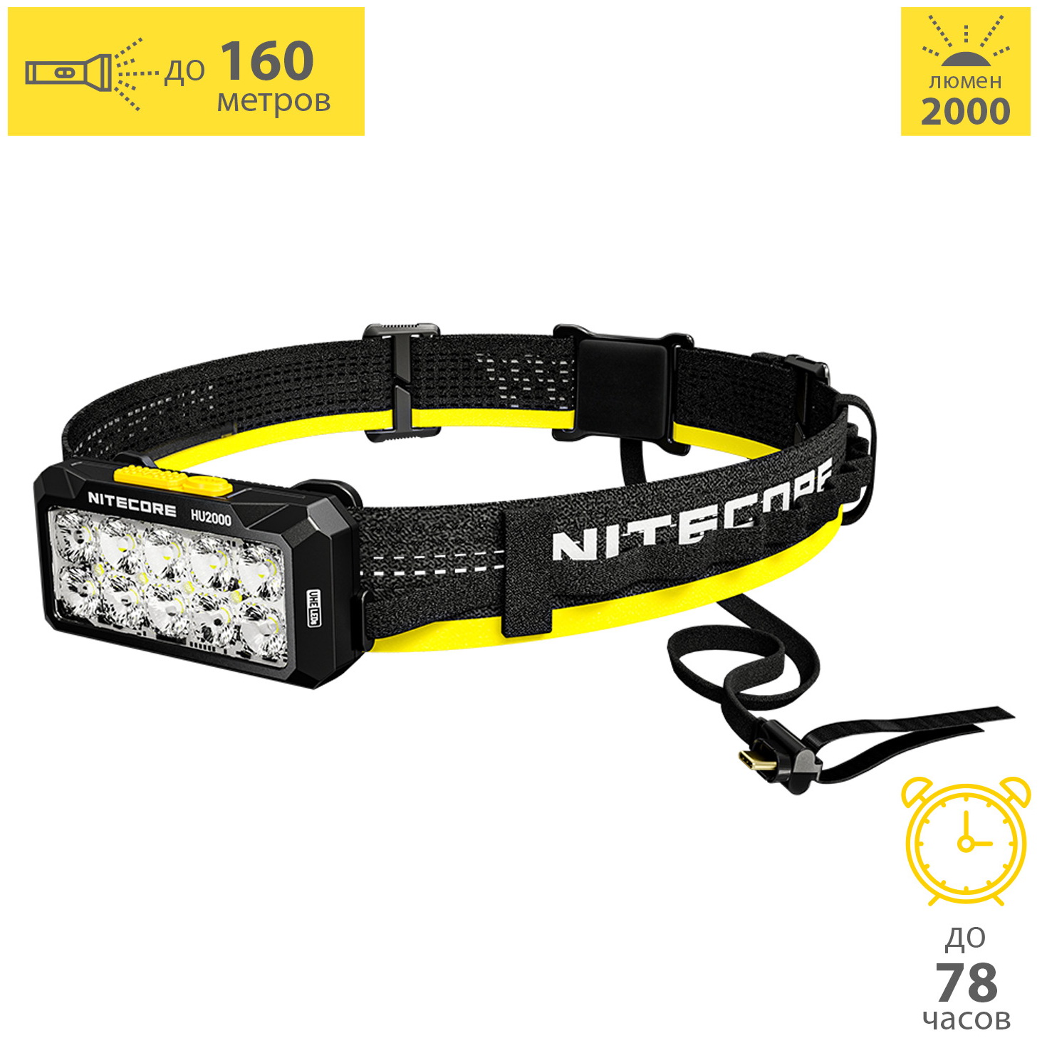 Изображение товара Налобный фонарь Nitecore HU2000 UHE мощность 2000 люмен IP68 легкий и универсальный