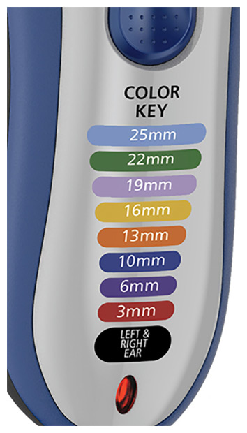 Машинка для стрижки волос Wahl Color Pro Cordless, синий/серый