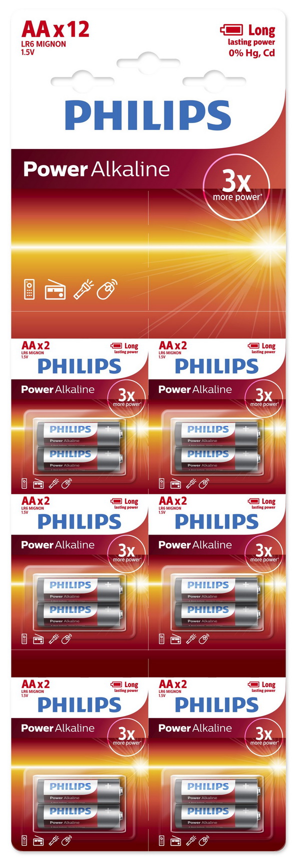 Изображение товара Батарейка Philips Power Alkaline, щелочная, 12 АА, в блистере (LR6P12BT/97)