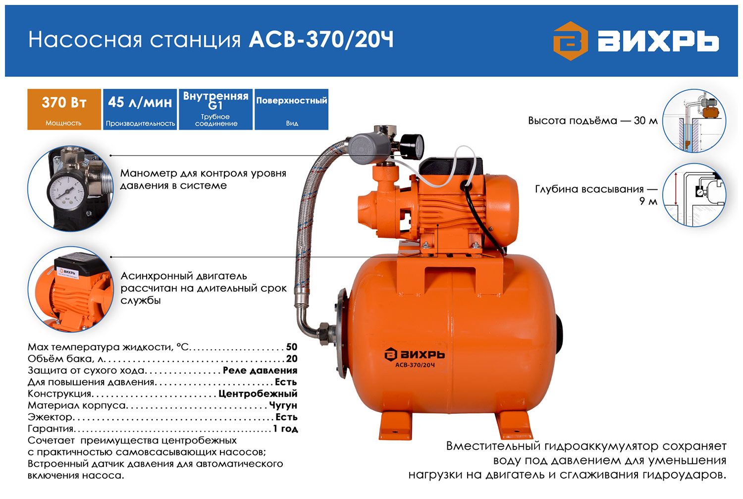 Вихрь АСВ-370/20ч (370 Вт)