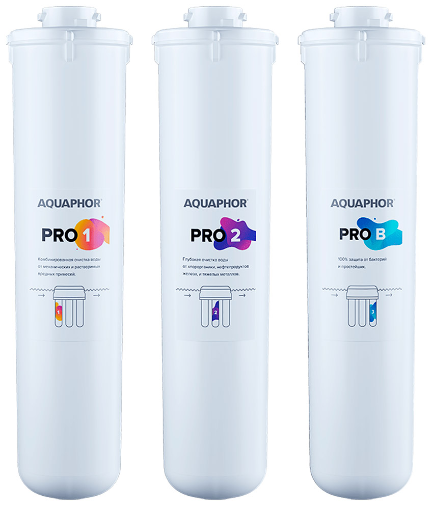 Комплект модулей сменных фильтрующих Аквафор Eco Pro комплект модулей сменных фильтрующих аквафор eco h pro