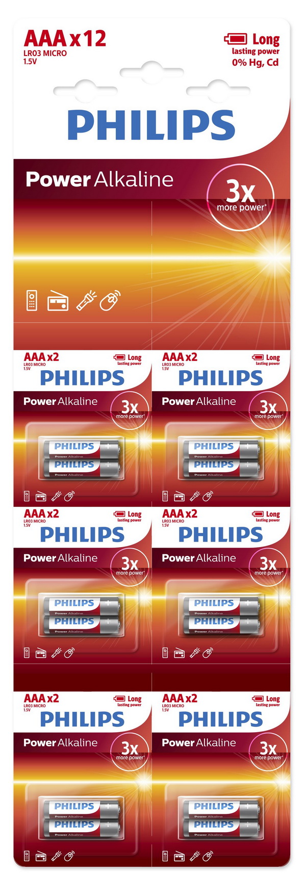 Изображение товара Батарейка Philips Power Alkaline, щелочная, 12 ААА, в блистере (LR03P12BT/97)