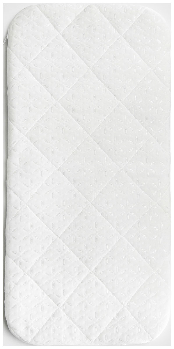 Изображение товара Матрас в коляску Amarobaby Number one, 35х77 (AMARO-33No-B0)