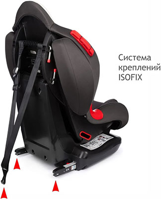 Кресло siger кокон isofix