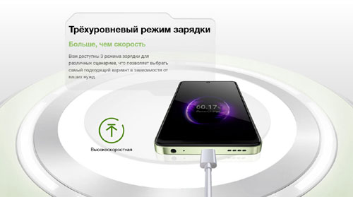 Смартфон Itel P55 P663LN 2568 Royal Green