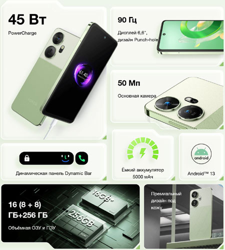 Смартфон Itel P55 P663LN 2568 Royal Green