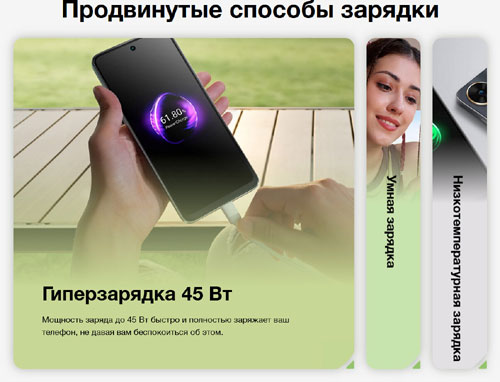 Смартфон Itel P55 P663LN 2568 Royal Green
