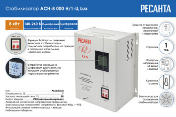 Стабилизатор напряжения 220в для дома ресанта 8000