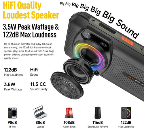 Смартфон Ulefone Armor 21 8256GB black