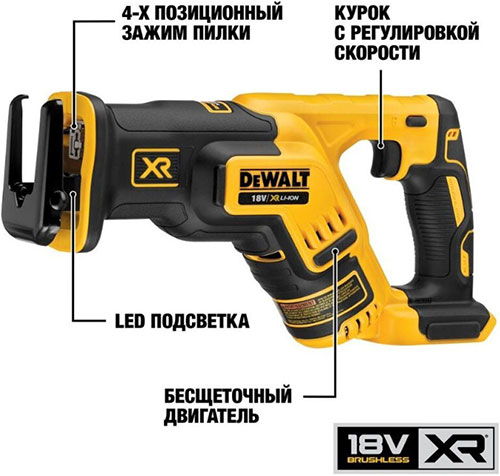 Пила сабельная DeWalt 18 В XR DCS367N