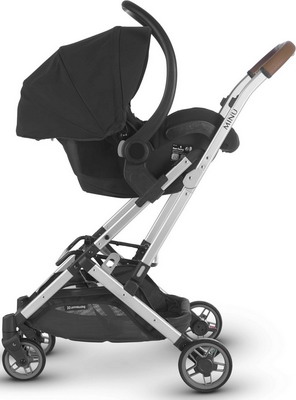 

Адаптер UPPAbaby для Maxi-Cozi MINU 0918-MXA-WW
