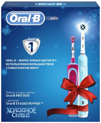 

Подарочный набор BRAUN