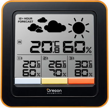 

Метеостанция Oregon Scientific, RAR502X