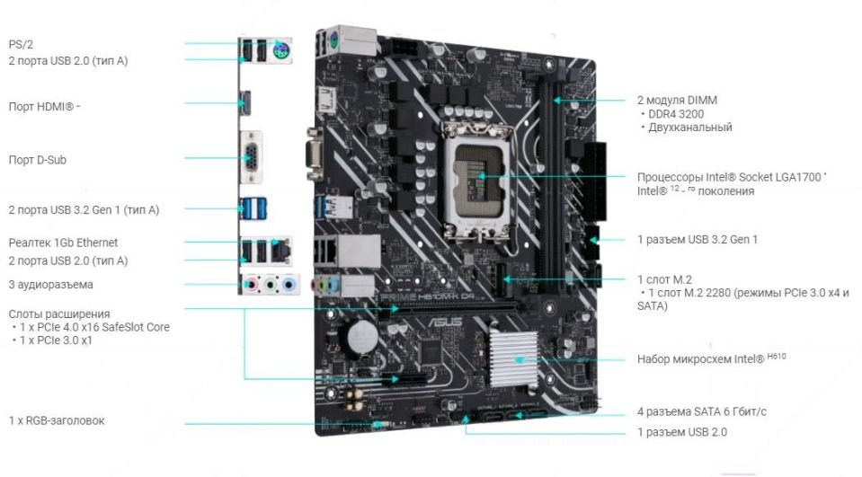 Asus prim b650m a2 схема подключения проводов Материнская плата ASUS PRIME H610M-K D4 (LGA1700, mATX) купить в Москве, цена в 
