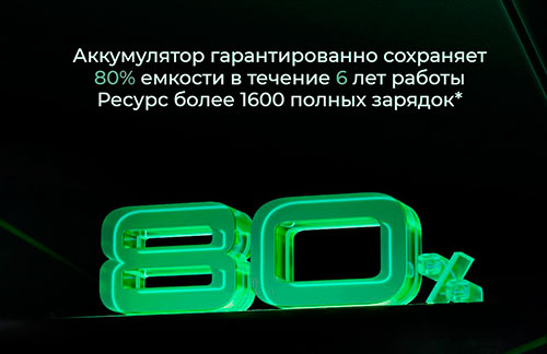 Смартфон TECNO POVA 6 12256 Grey