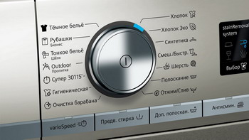 Стиральная машина узкая siemens iq700 ws12wmhsoe