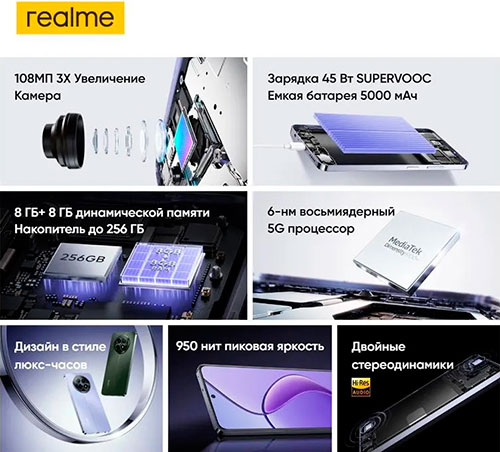 Смартфон Realme 12 5G RMX3999 256Gb 8Gb сиреневый