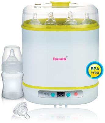 

Стерилизатор Ramili, BSS 150