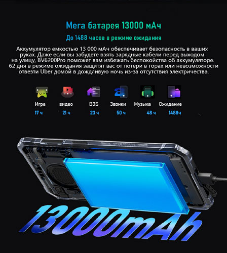 Смартфон Blackview BV6200 Pro 6128GB Black