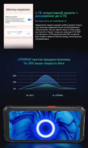 Смартфон Blackview BV6200 Pro 6128GB Black