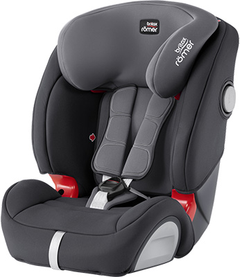 Автокресло Britax Roemer Evolva 123 SL SICT Storm Grey Trendline 2000027863 автокресло britax roemer king ii ls black series storm grey trendline 2000025255