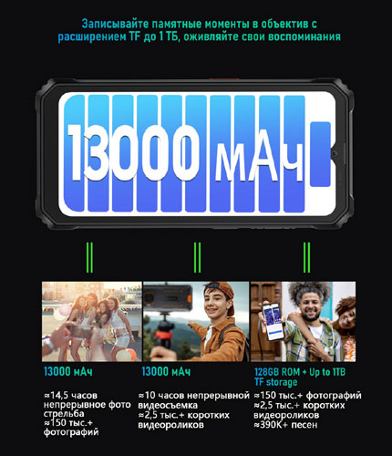 Смартфон Blackview BV6200 Pro 6128GB Orange